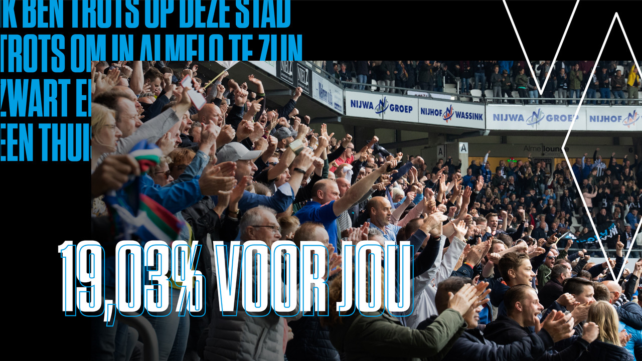 Artikel afbeelding
